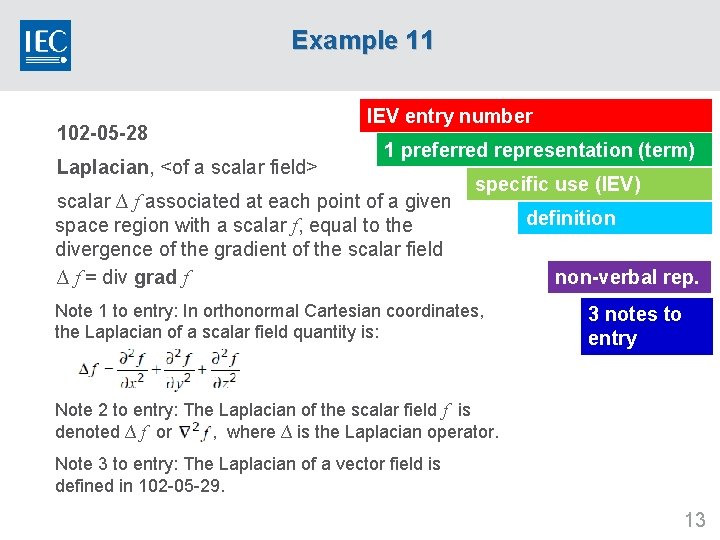 Example 11 102 -05 -28 Laplacian, <of a scalar field> IEV entry number 1