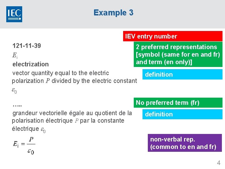 Example 3 IEV entry number 121 -11 -39 Ei 2 preferred representations [symbol (same
