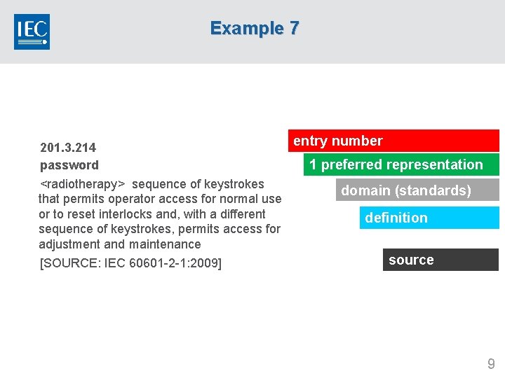 Example 7 201. 3. 214 password <radiotherapy> sequence of keystrokes that permits operator access