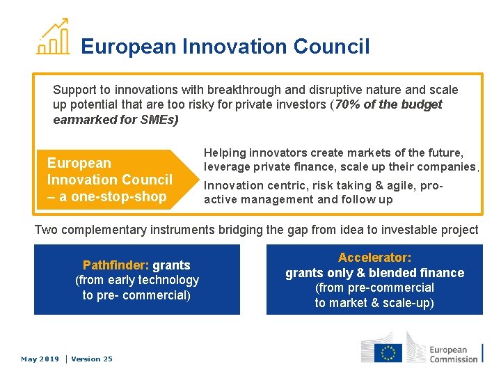 European Innovation Council Support to innovations with breakthrough and disruptive nature and scale up