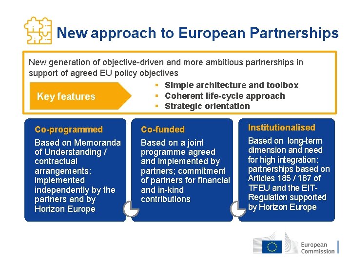 New approach to European Partnerships New generation of objective-driven and more ambitious partnerships in