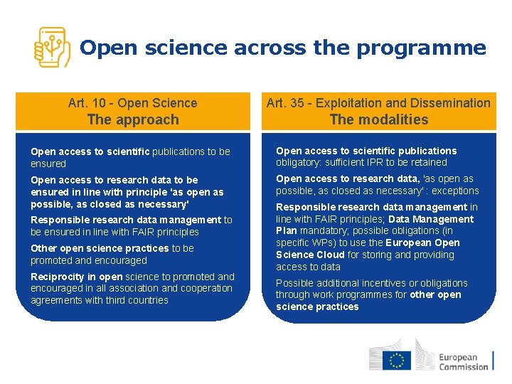 Open science across the programme Art. 10 - Open Science Art. 35 - Exploitation