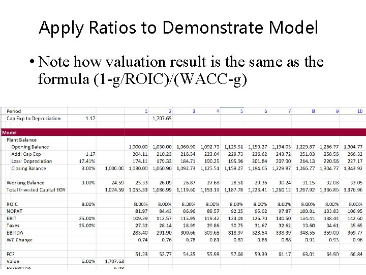 Apply Ratios to Demonstrate Model • Note how valuation result is the same as Apply Ratios to Demonstrate Model • Note how valuation result is the same as