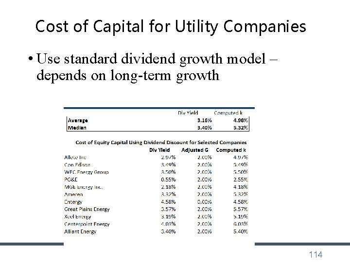 Cost of Capital for Utility Companies • Use standard dividend growth model – depends Cost of Capital for Utility Companies • Use standard dividend growth model – depends