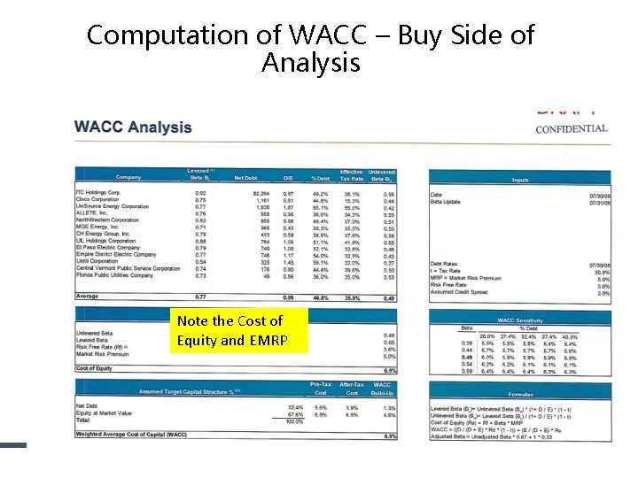 Computation of WACC – Buy Side of Analysis Note the Cost of Equity and Computation of WACC – Buy Side of Analysis Note the Cost of Equity and