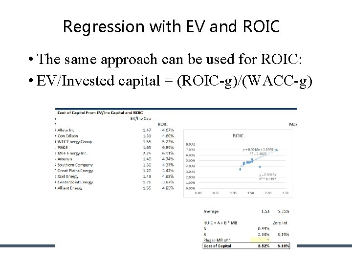 Regression with EV and ROIC • The same approach can be used for ROIC: Regression with EV and ROIC • The same approach can be used for ROIC: