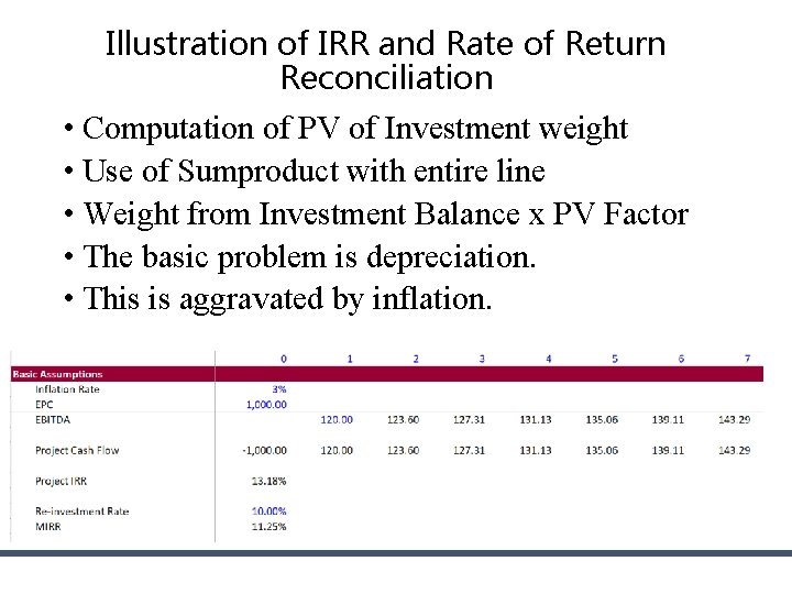 Illustration of IRR and Rate of Return Reconciliation • Computation of PV of Investment Illustration of IRR and Rate of Return Reconciliation • Computation of PV of Investment