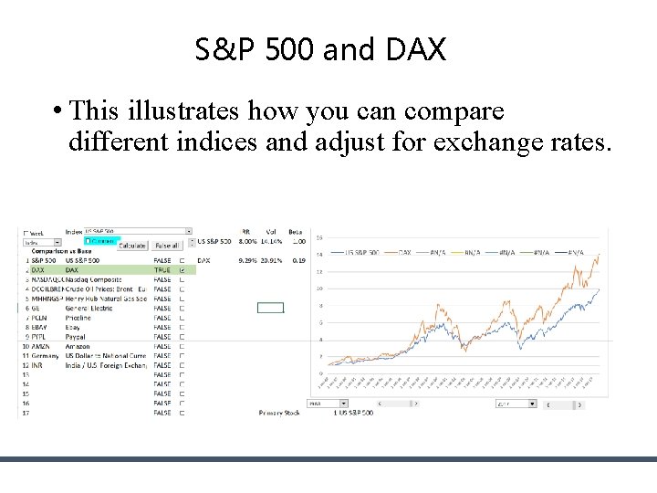 S&P 500 and DAX • This illustrates how you can compare different indices and S&P 500 and DAX • This illustrates how you can compare different indices and