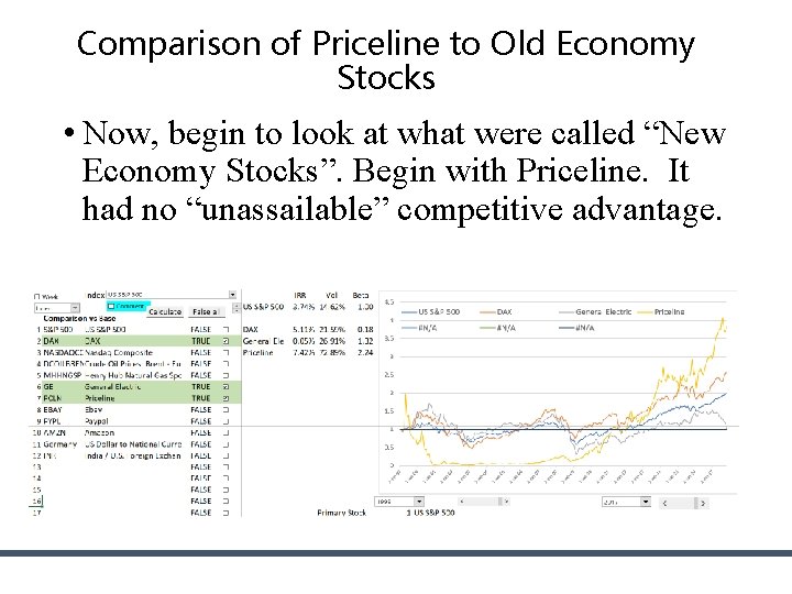 Comparison of Priceline to Old Economy Stocks • Now, begin to look at what Comparison of Priceline to Old Economy Stocks • Now, begin to look at what