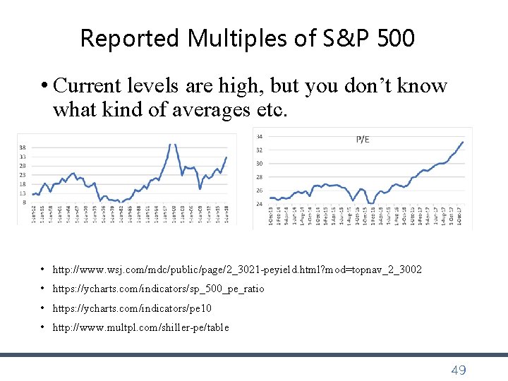 Reported Multiples of S&P 500 • Current levels are high, but you don’t know Reported Multiples of S&P 500 • Current levels are high, but you don’t know