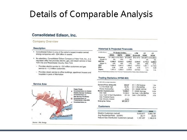 Details of Comparable Analysis Details of Comparable Analysis