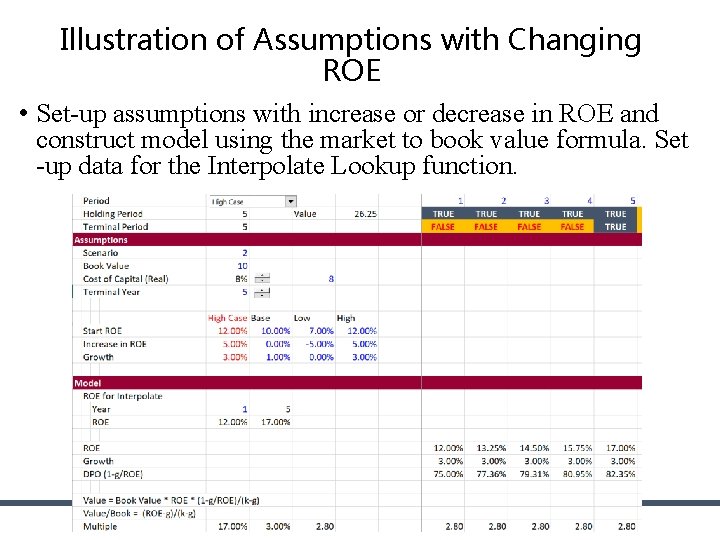 Illustration of Assumptions with Changing ROE • Set-up assumptions with increase or decrease in Illustration of Assumptions with Changing ROE • Set-up assumptions with increase or decrease in