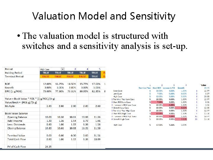 Valuation Model and Sensitivity • The valuation model is structured with switches and a Valuation Model and Sensitivity • The valuation model is structured with switches and a
