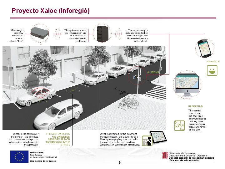 Proyecto Xaloc (Inforegió) 8 Proyecto Xaloc (Inforegió) 8