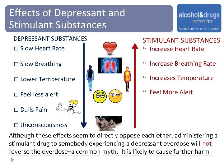 Effects of Depressant and Stimulant Substances DEPRESSANT SUBSTANCES � Slow Heart Rate STIMULANT SUBSTANCES