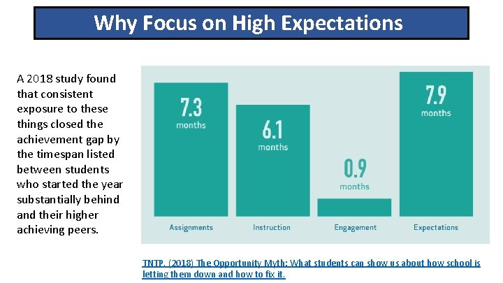 Why Focus on High Expectations A 2018 study found that consistent exposure to these