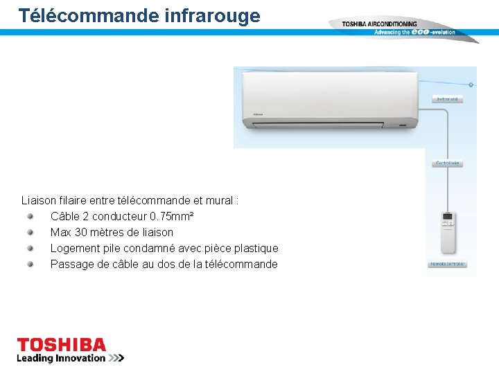 Télécommande infrarouge Liaison filaire entre télécommande et mural : Câble 2 conducteur 0. 75