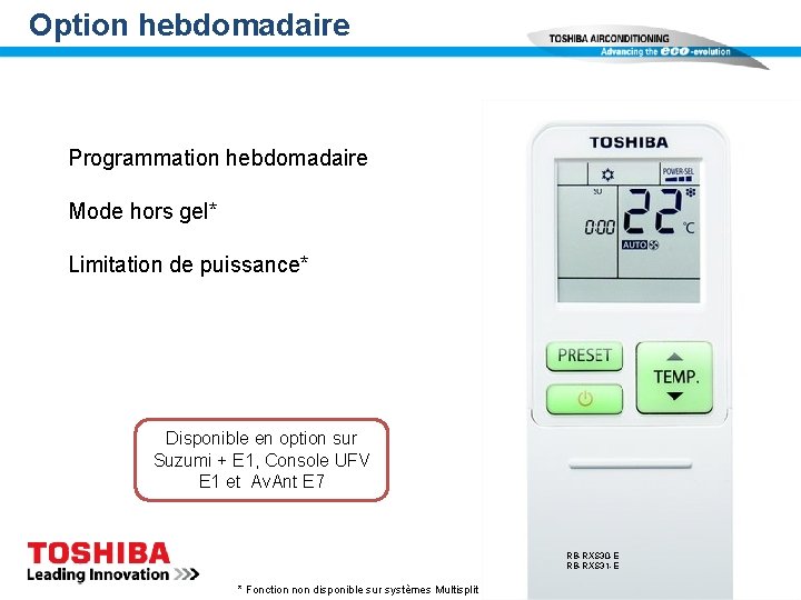 Option hebdomadaire Programmation hebdomadaire Mode hors gel* Limitation de puissance* Disponible en option sur