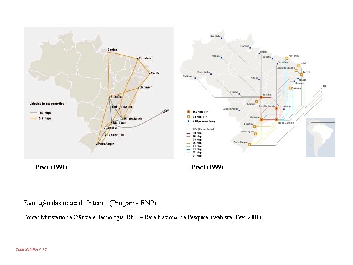 Brasil (1991) Brasil (1999) Evolução das redes de Internet (Programa RNP) Fonte: Ministério da