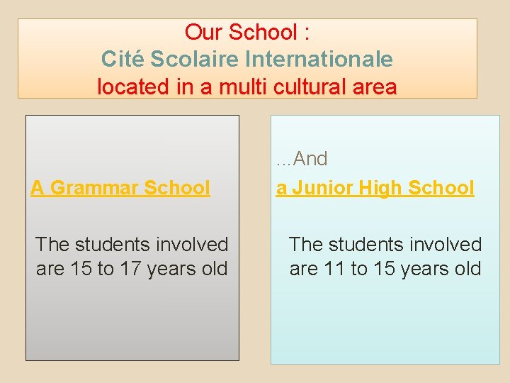 Our School : Cité Scolaire Internationale located in a multi cultural area A Grammar