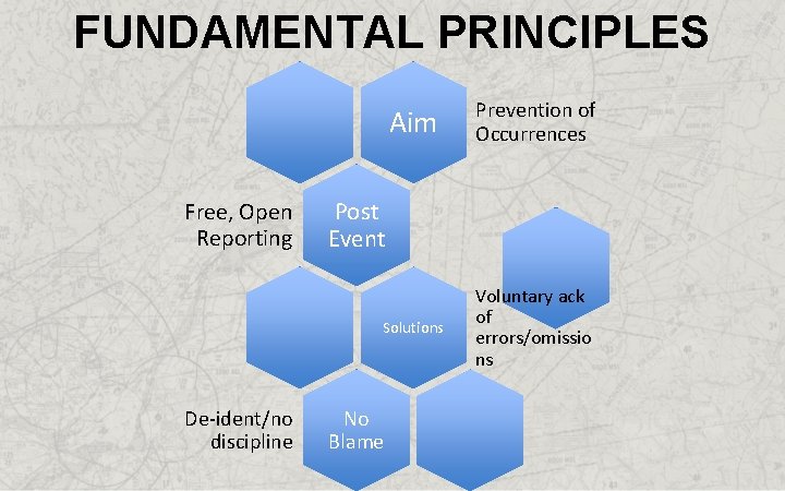 FUNDAMENTAL PRINCIPLES Free, Open Reporting De-ident/no discipline Aim Prevention of Occurrences Solutions Voluntary ack