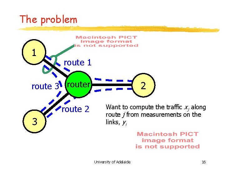 The problem 1 route 3 router route 2 3 2 Want to compute the