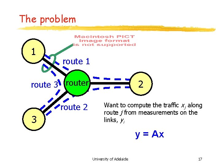 The problem 1 route 3 router route 2 3 2 Want to compute the