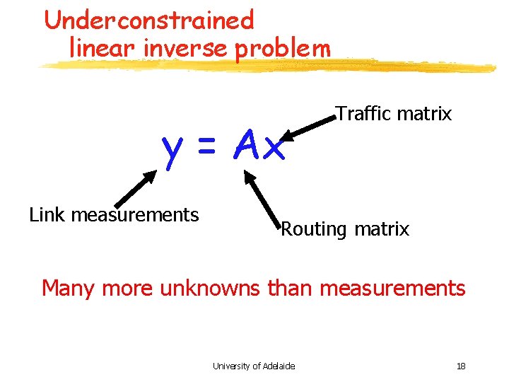 Underconstrained linear inverse problem y = Ax Link measurements Traffic matrix Routing matrix Many