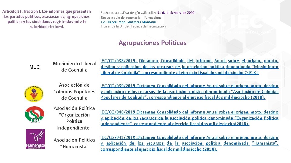 Artículo 31, fracción I. Los informes que presentan los partidos políticos, asociaciones, agrupaciones políticas