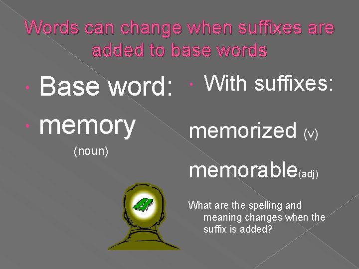 Words can change when suffixes are added to base words Base word: With suffixes: