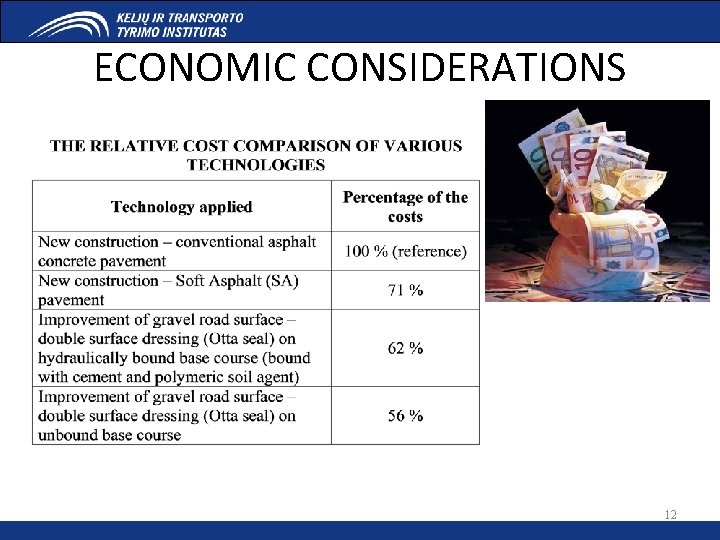 ECONOMIC CONSIDERATIONS 12 