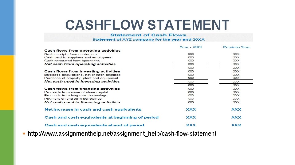 CASHFLOW STATEMENT § http: //www. assignmenthelp. net/assignment_help/cash-flow-statement 