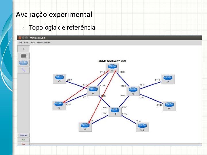 Avaliação experimental - Topologia de referência 
