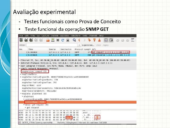 Avaliação experimental - Testes funcionais como Prova de Conceito • Teste funcional da operação