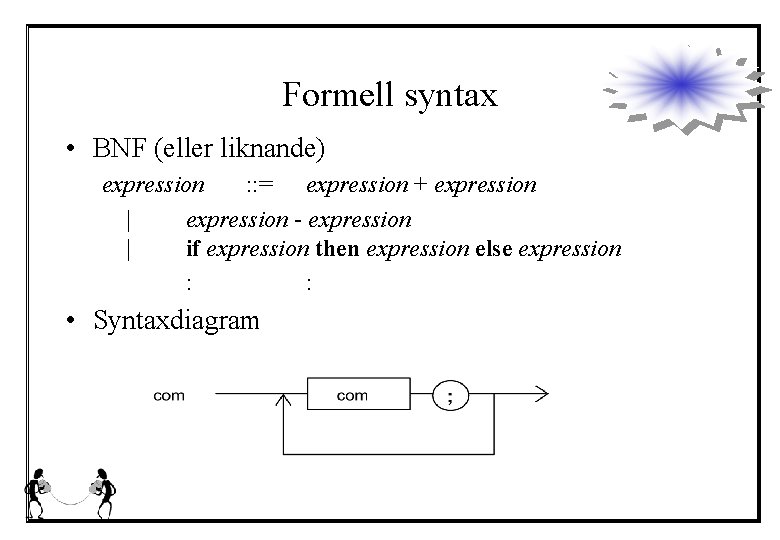 Formell syntax • BNF (eller liknande) expression : : = expression + expression |