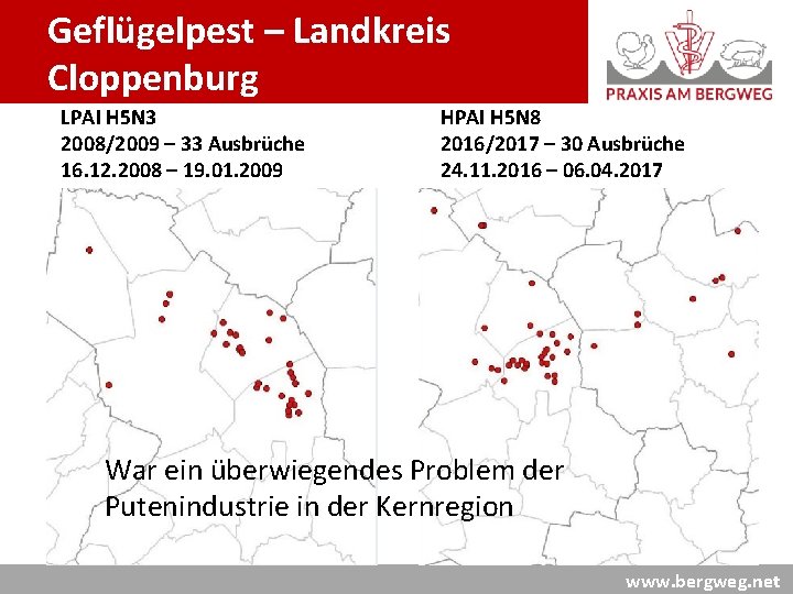 Geflügelpest – Landkreis Cloppenburg LPAI H 5 N 3 2008/2009 – 33 Ausbrüche 16.