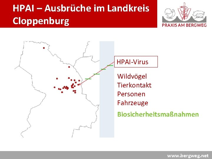 HPAI – Ausbrüche im Landkreis Cloppenburg HPAI-Virus Wildvögel Tierkontakt Personen Fahrzeuge Biosicherheitsmaßnahmen www. bergweg.