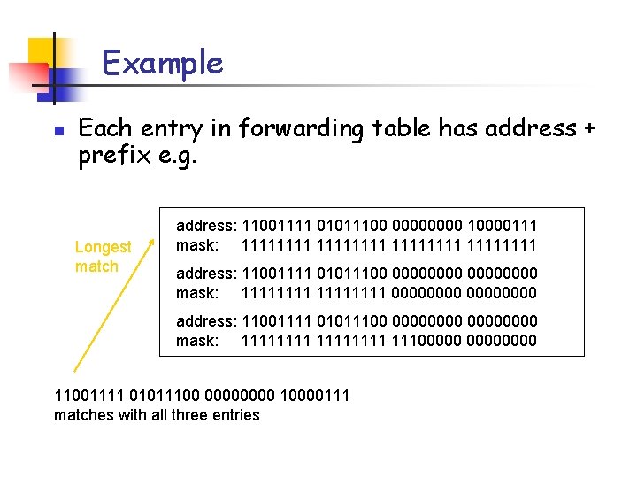 Example n Each entry in forwarding table has address + prefix e. g. Longest