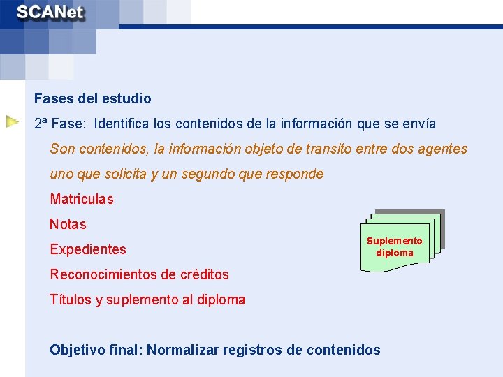 Fases del estudio 2ª Fase: Identifica los contenidos de la información que se envía