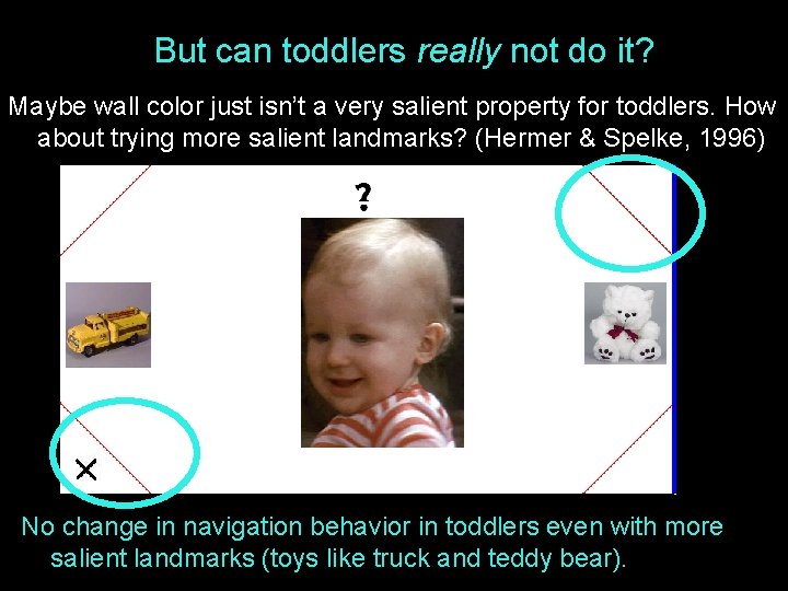 But can toddlers really not do it? Maybe wall color just isn’t a very