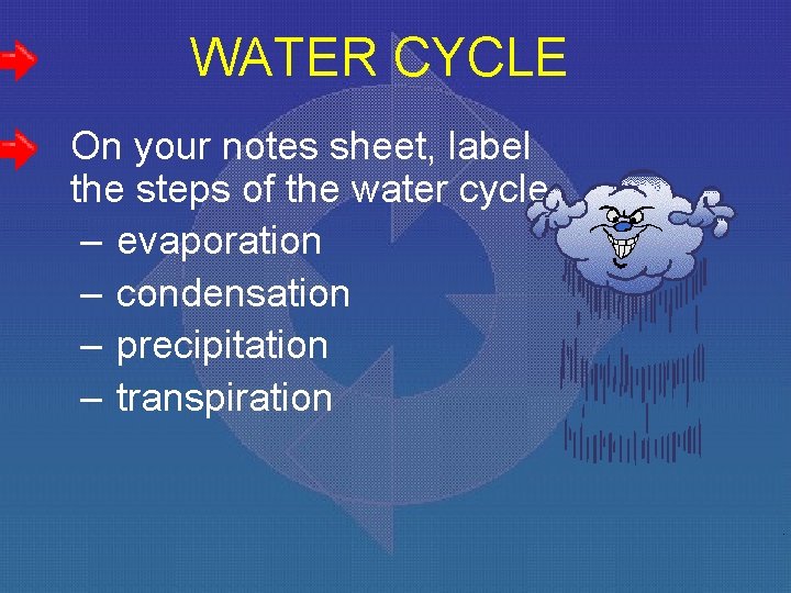 WATER CYCLE On your notes sheet, label the steps of the water cycle –