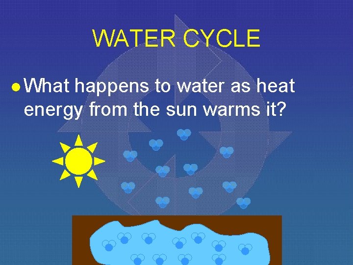 WATER CYCLE l What happens to water as heat energy from the sun warms