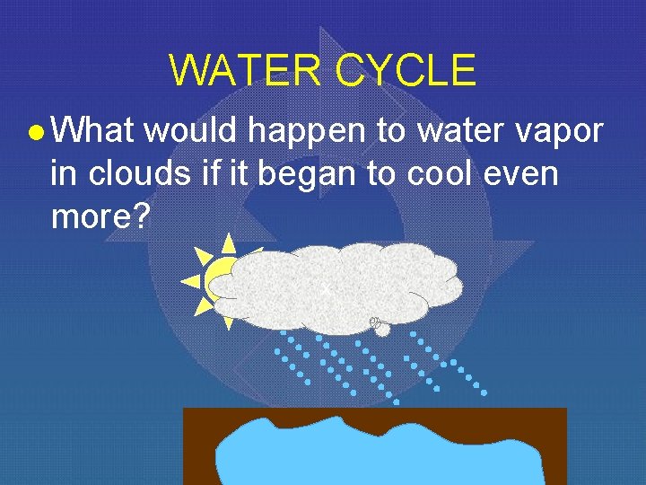 WATER CYCLE l What would happen to water vapor in clouds if it began