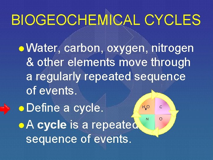 BIOGEOCHEMICAL CYCLES l Water, carbon, oxygen, nitrogen & other elements move through a regularly