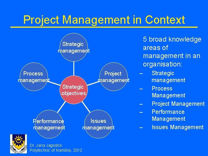 Project Management in Context 5 broad knowledge areas of management in an organisation: Strategic