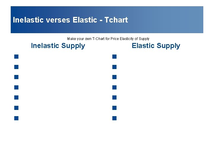 Inelastic verses Elastic - Tchart Make your own T-Chart for Price Elasticity of Supply