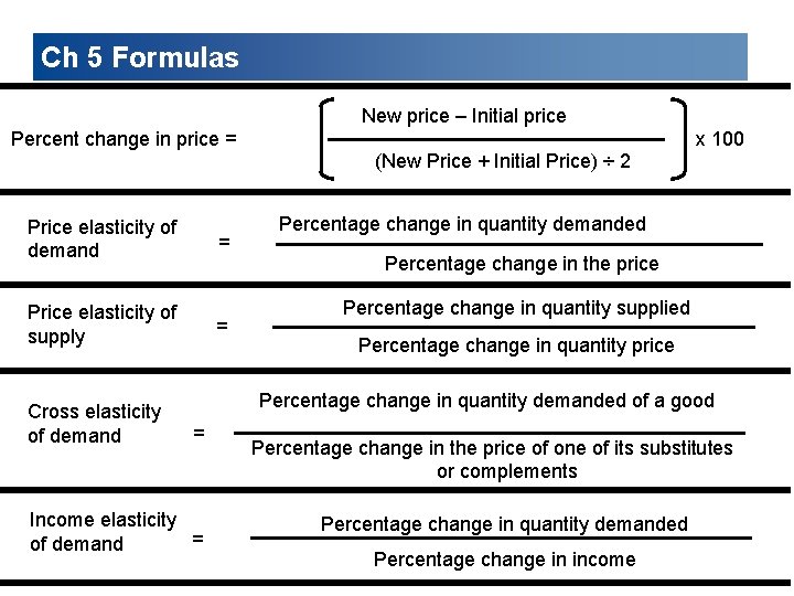 Ch 5 Formulas New price – Initial price Percent change in price = x