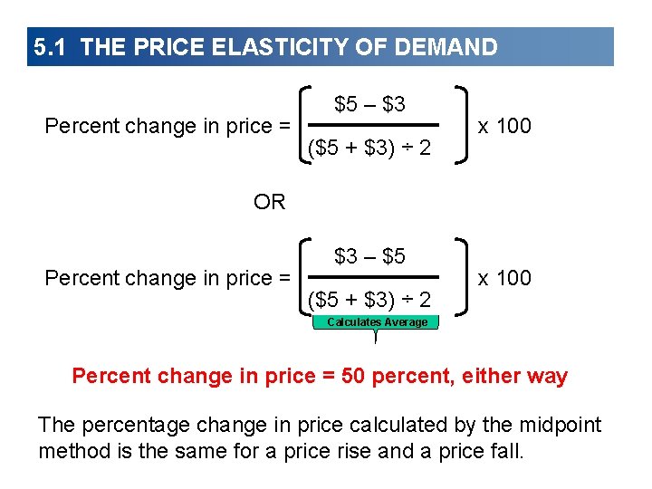 5. 1 THE PRICE ELASTICITY OF DEMAND Percent change in price = $5 –