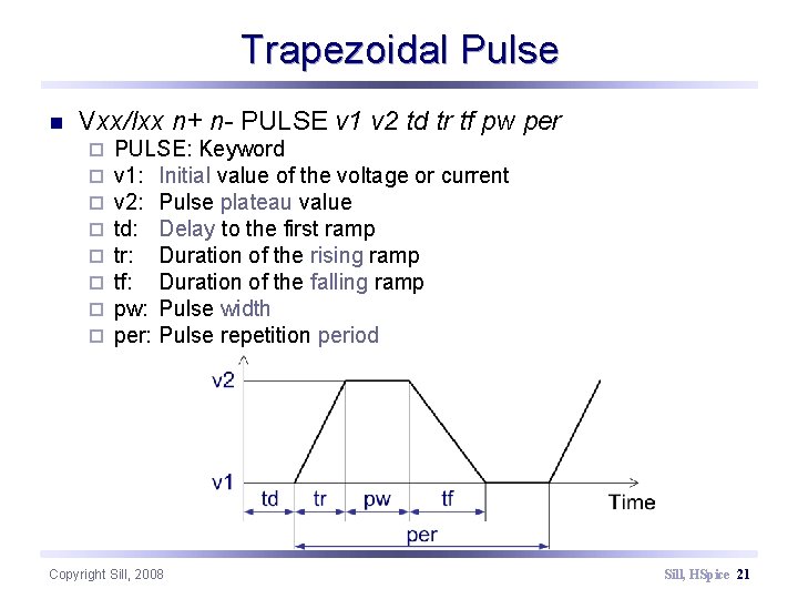 Trapezoidal Pulse n Vxx/Ixx n+ n- PULSE v 1 v 2 td tr tf