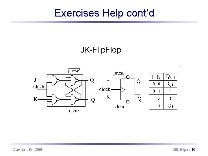 Exercises Help cont’d JK-Flip. Flop Copyright Sill, 2008 Sill, HSpice 56 